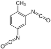 Isocyanates — Paintman New Zealand