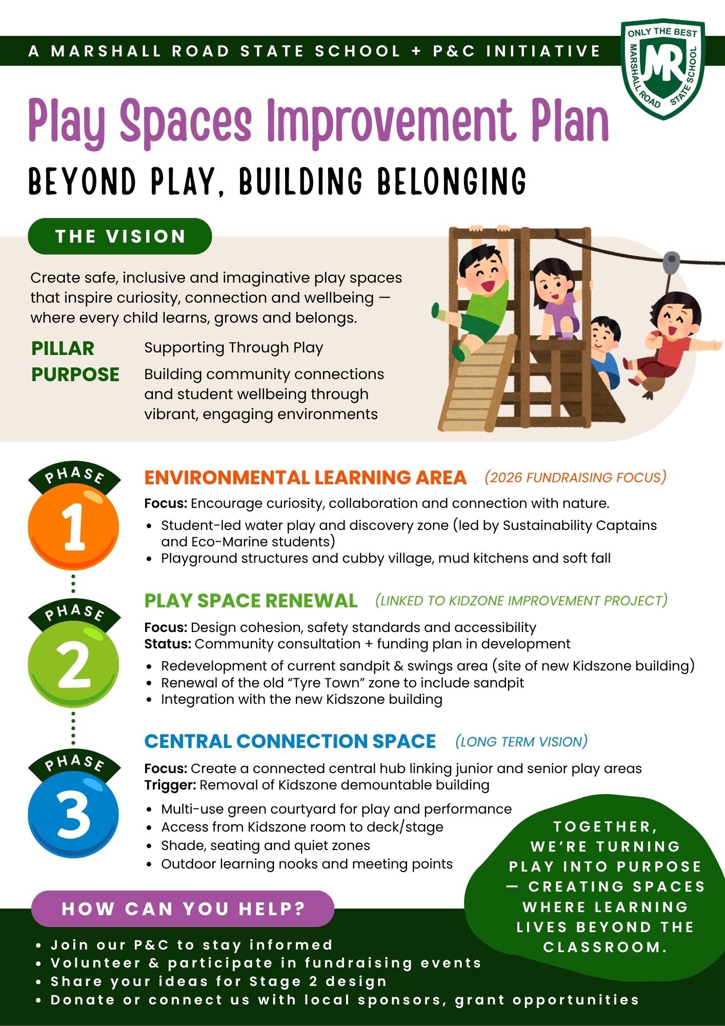 Children playing on a wooden playground structure with a slide and swing, smiling and enjoying outdoor play in a colorful, illustrated infographic about play spaces improvement.
