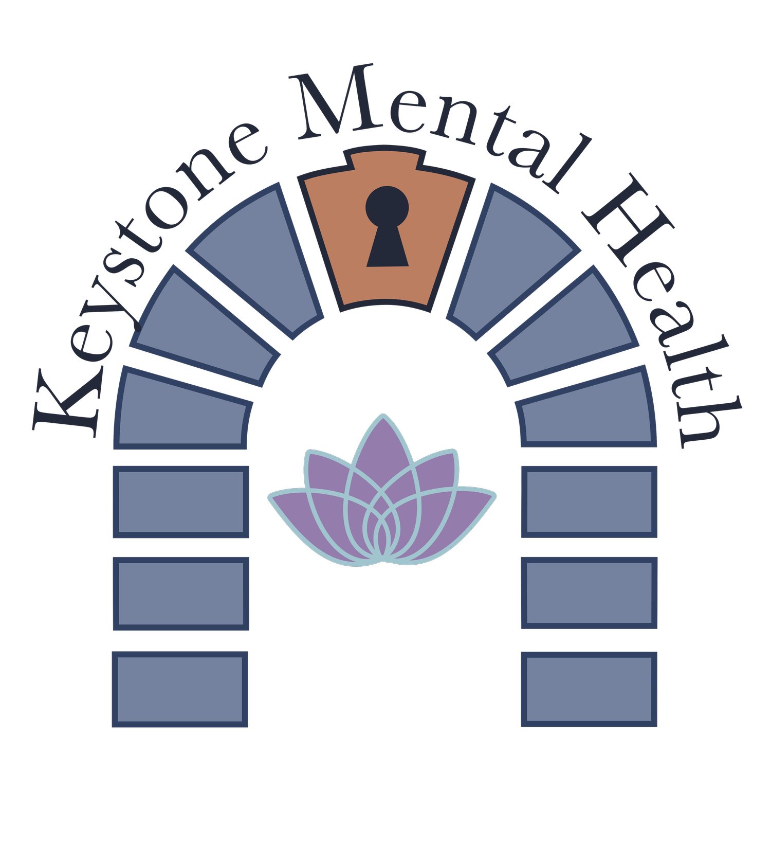 Keystone Mental Health