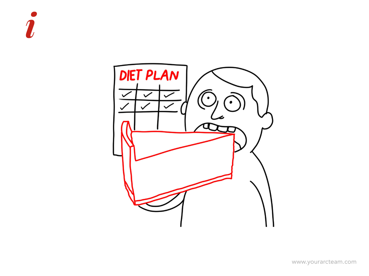 ⛺️ Does doing good give permission to do bad?