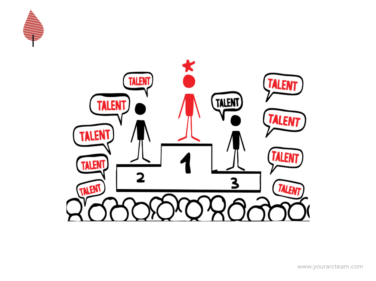 ⛺️ Is talent a gift or a convenient story we tell ourselves?