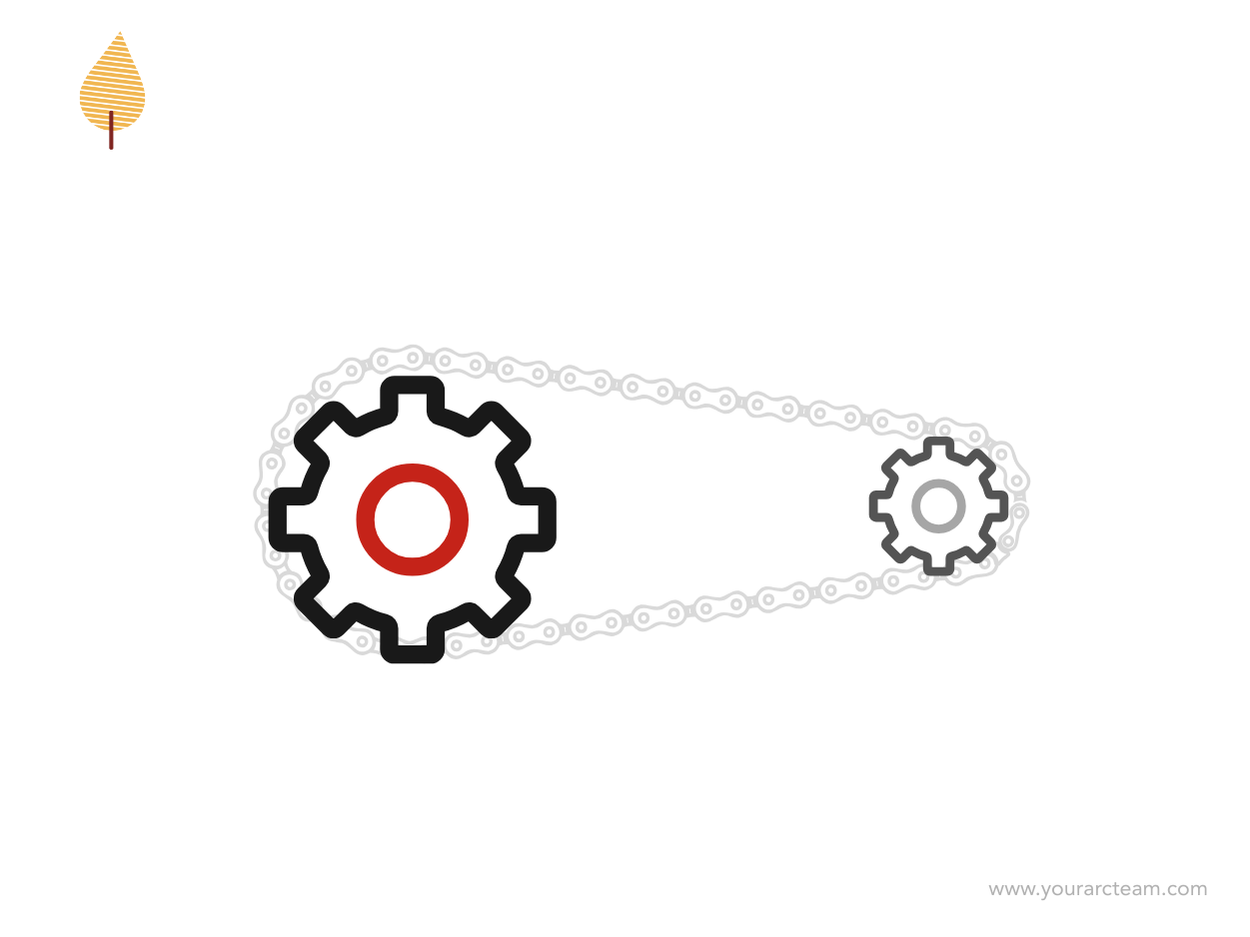 ⛺️ The Art and Science of Setting Goals