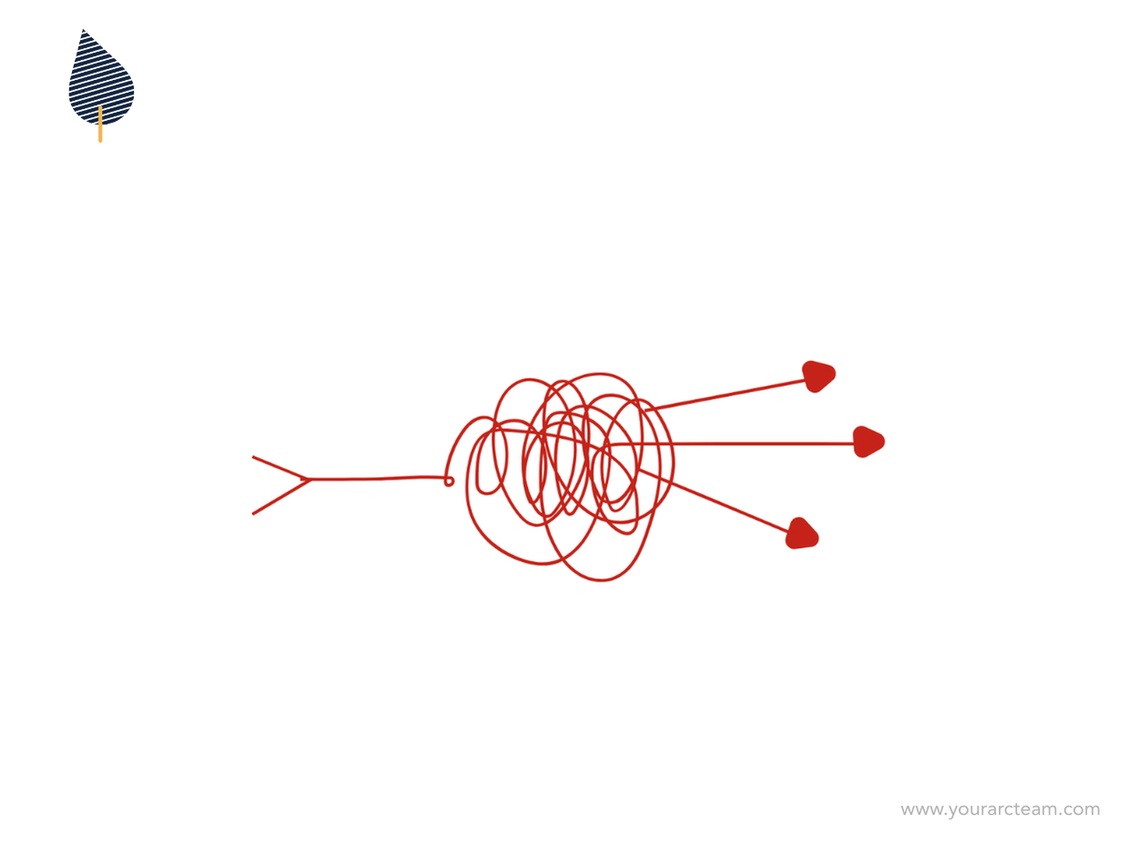 ⛺️The Breakdown of 'Strategic Thinking.'
