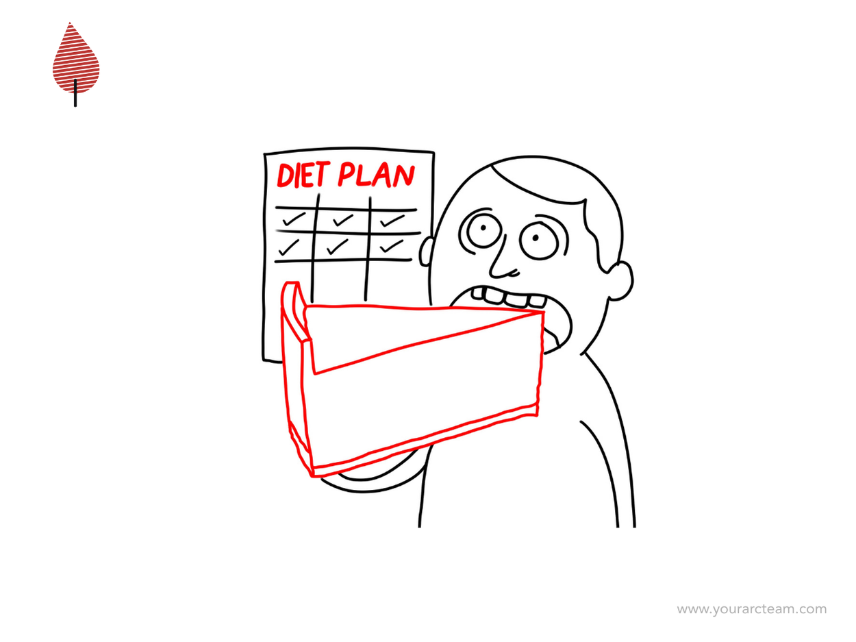 ⛺️ Does doing good give permission to do bad?