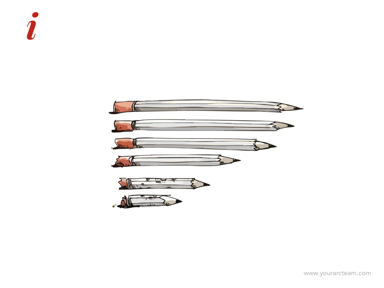 ⛺️The Secret Weapon of Leaders (It Fits on an Index Card)