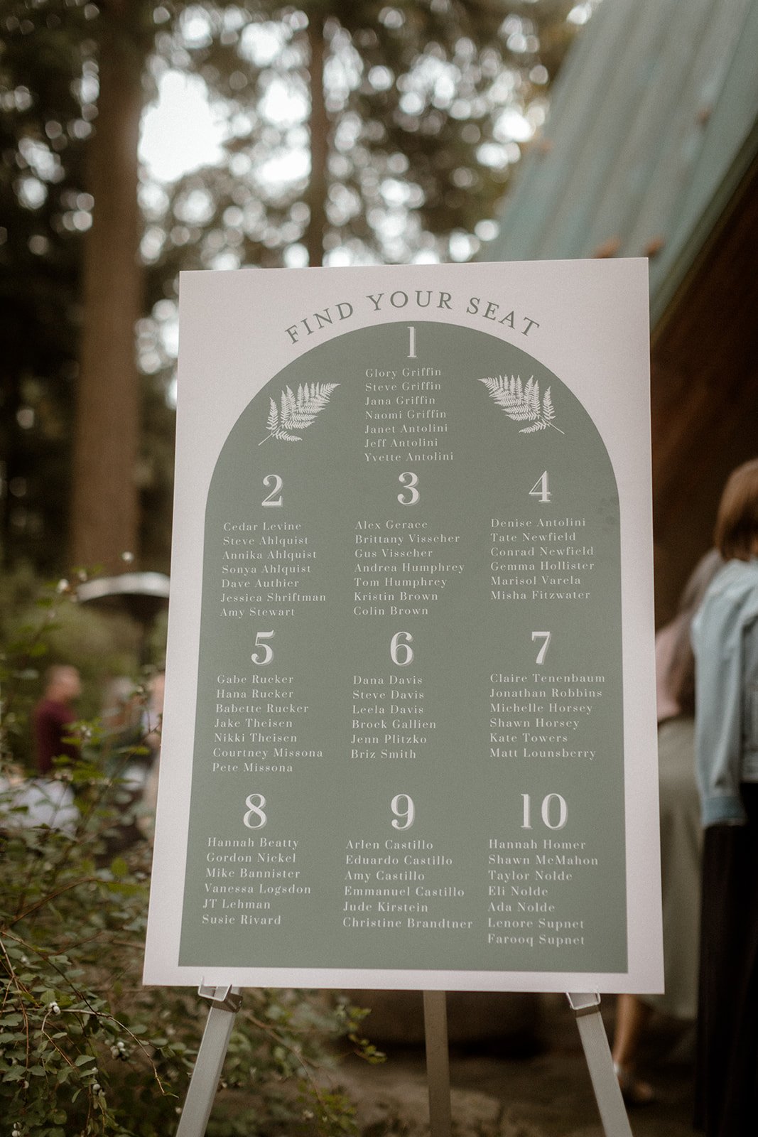 Kylie-Michael-Hoyt-Arboretum-Wedding-894_websize.jpg