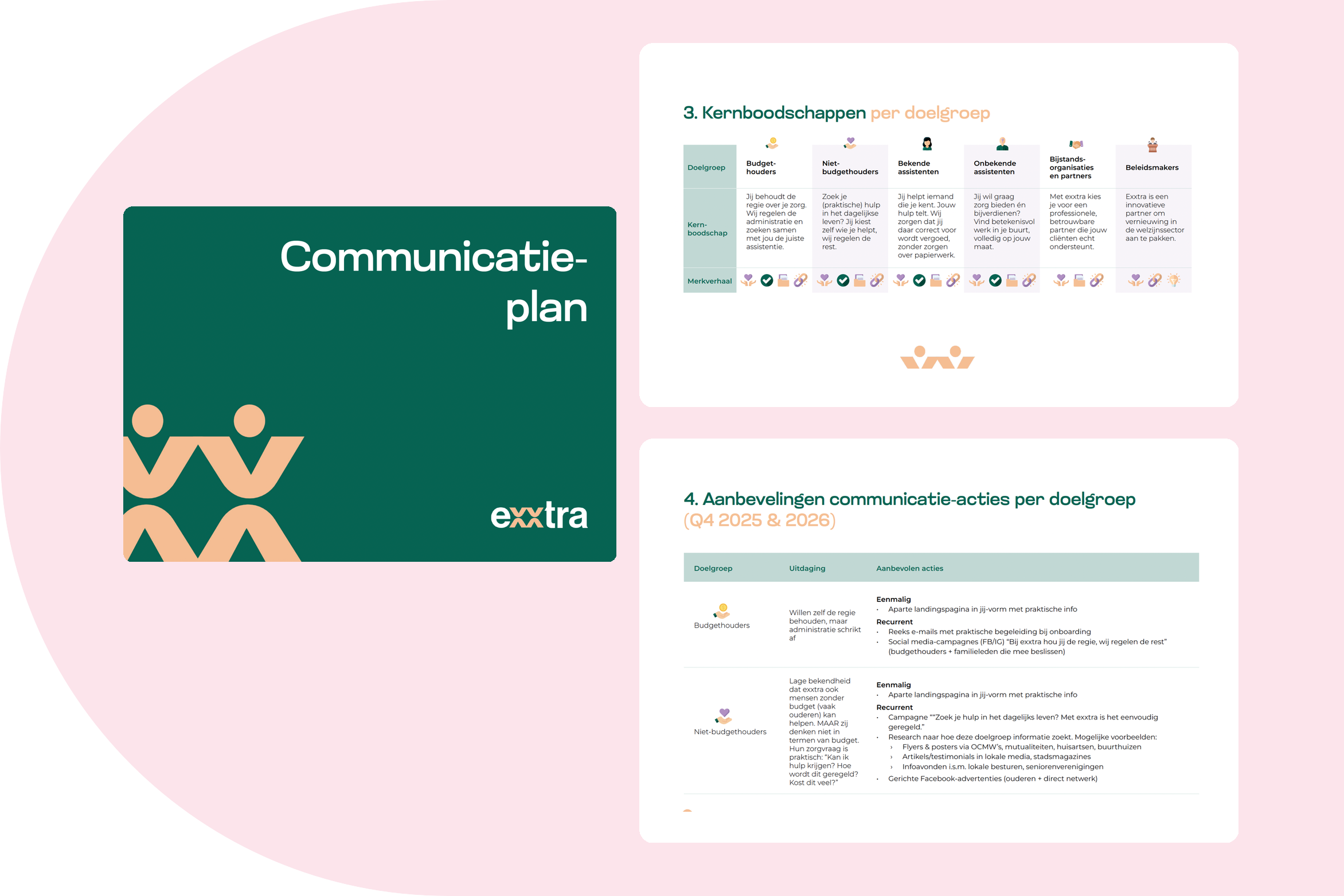 Exxtra - Communicatiestrategie