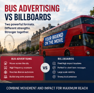 Bus Advertising vs Billboards Which Is More Effective