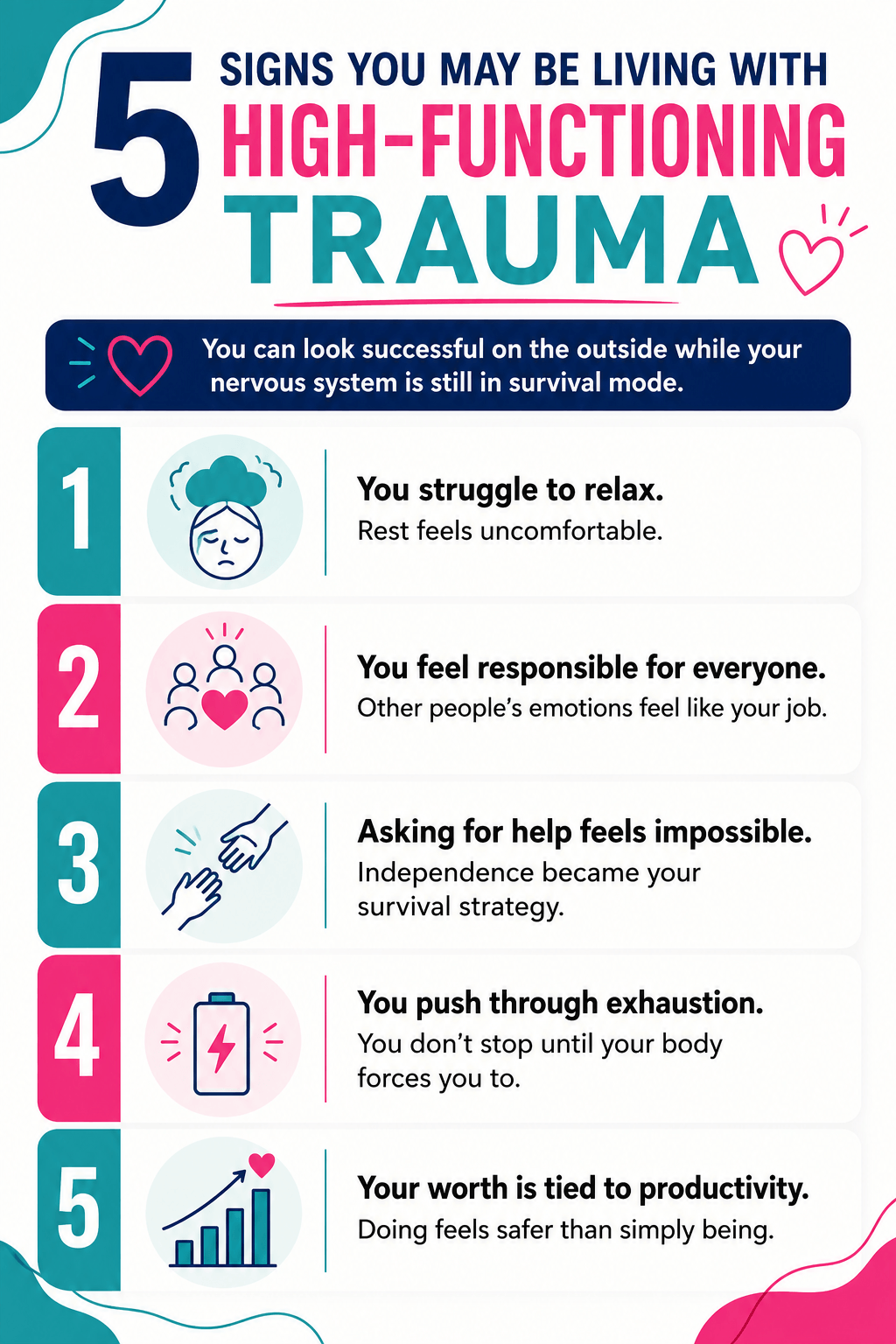 infographic for 5 signs of high functioning trauma