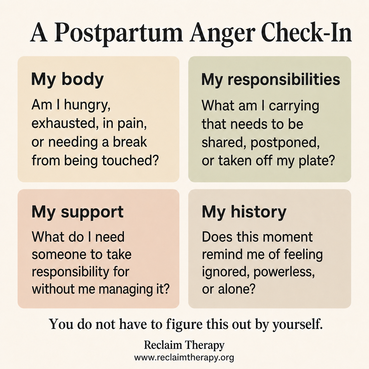 Postpartum anger check-in with reflection questions about physical needs, responsibilities, support, and reminders of past experiences