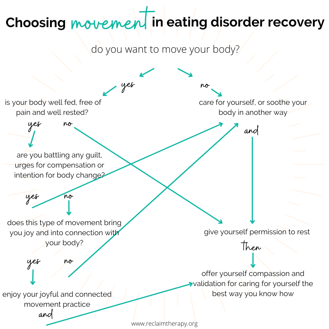Tips For Eating At Restaurants In Eating Disorder Recovery – JYZXLK