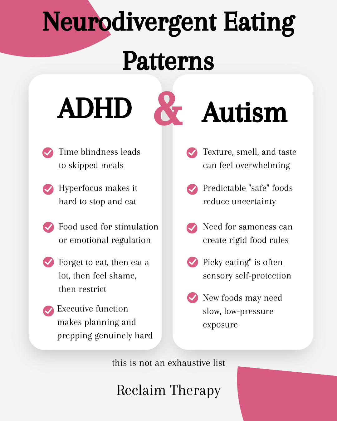 Infographic comparing ADHD and autistic eating patterns, including sensory sensitivity, time blindness, food rigidity, and shared differences in interoception.