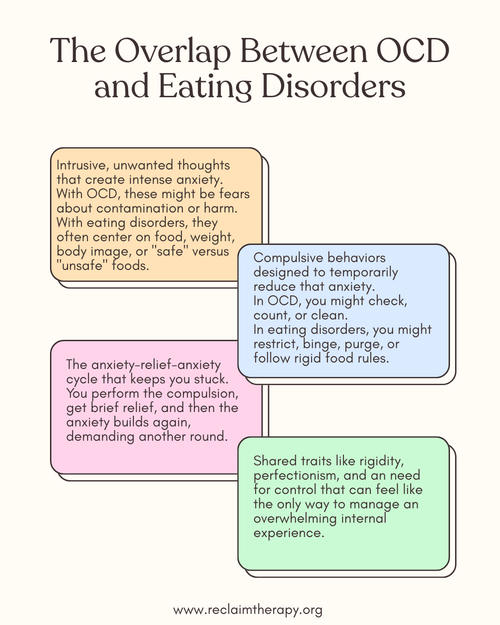 How OCD and Eating Disorders Often Go Hand in Hand