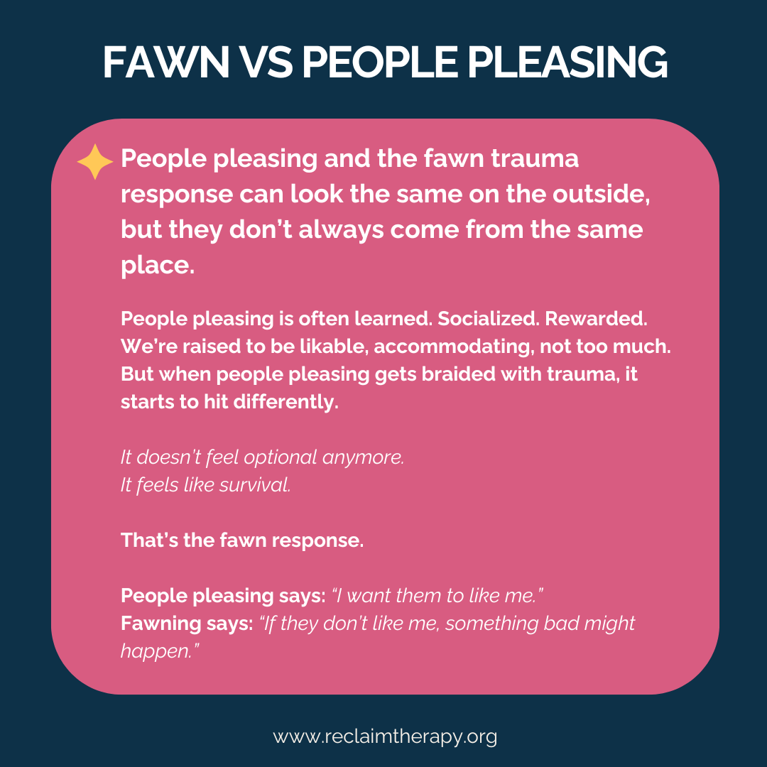 Infographic defining the fawn trauma response as a trauma-based pattern of appeasement and people-pleasing for safety.