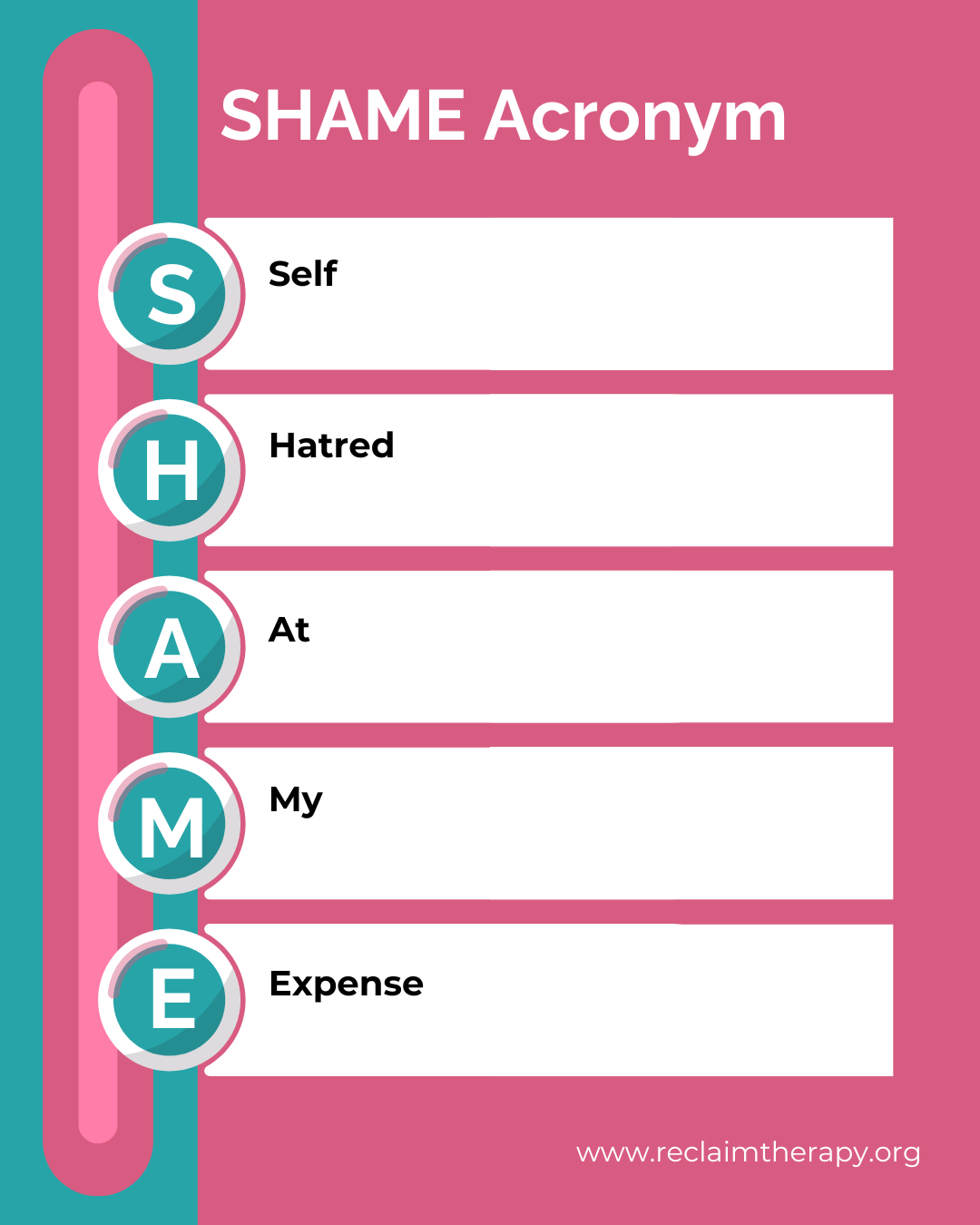 An infographic answering what is the shame acronym?