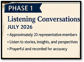 Understanding SUM Together Initiative: Phase 1 is Underway