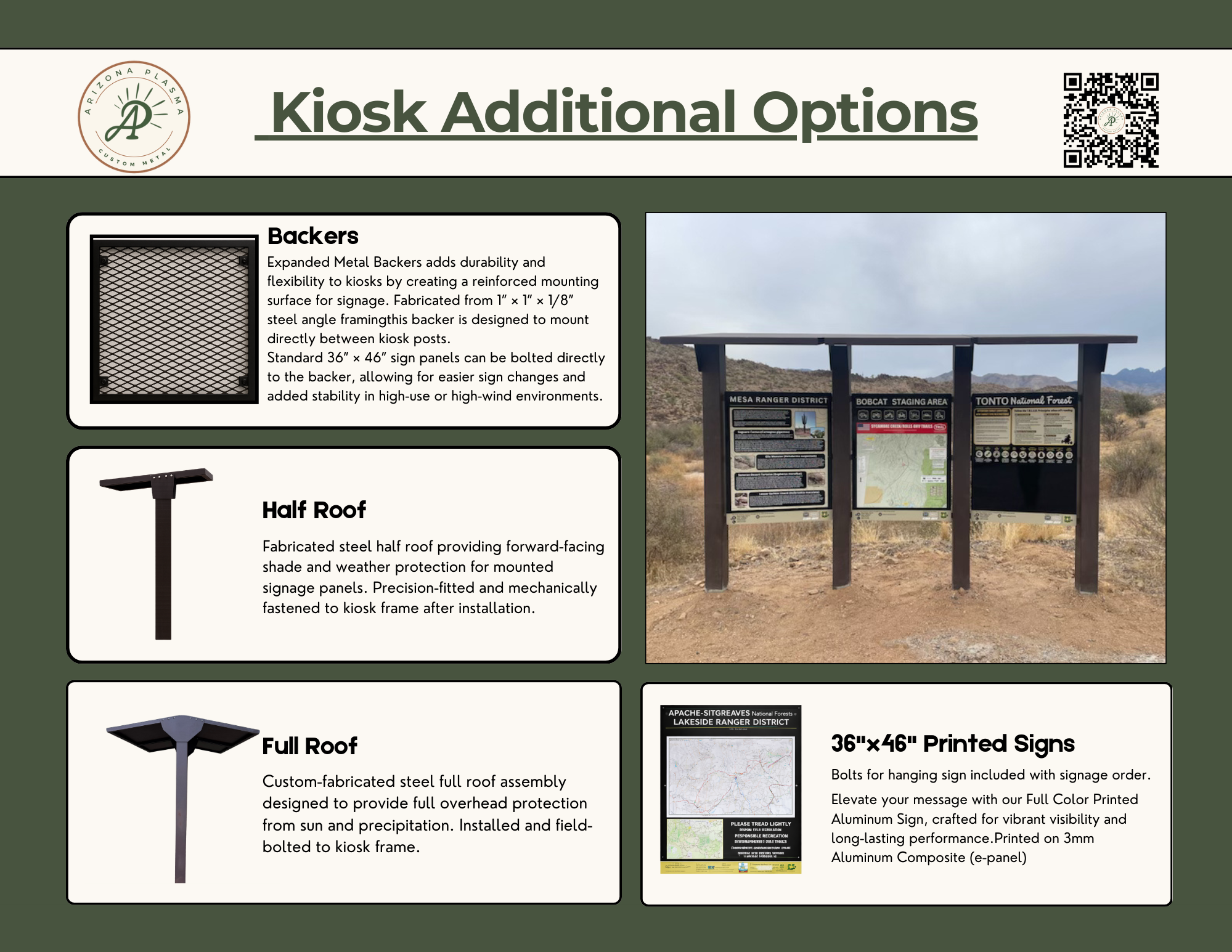 Additional options of backers, half roofs, full roofs and printed signage.