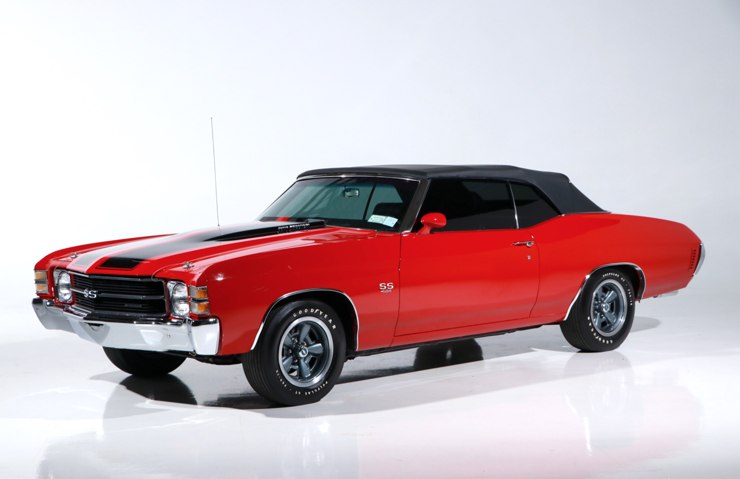 1971 Chevrolet Chevelle