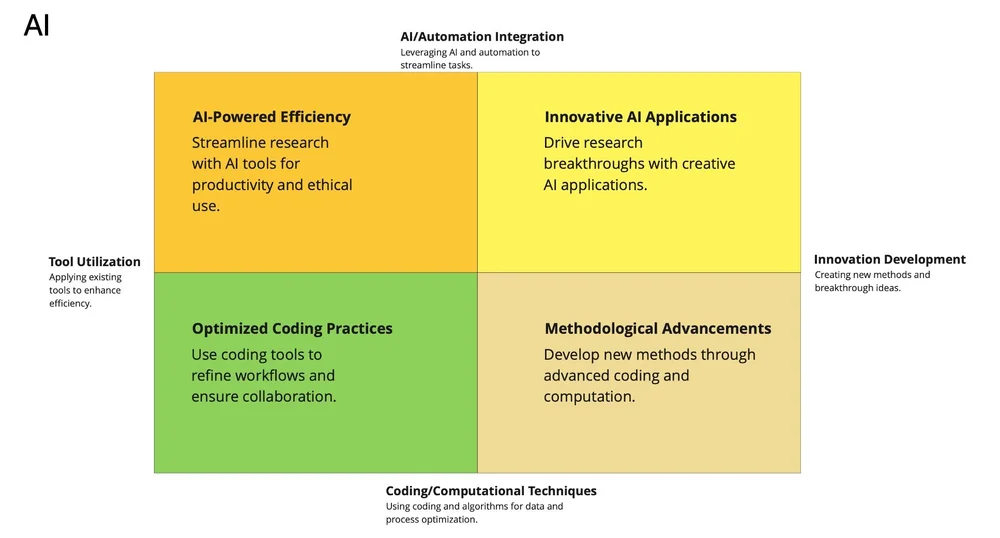 JTBD_AI_matrix.jpg