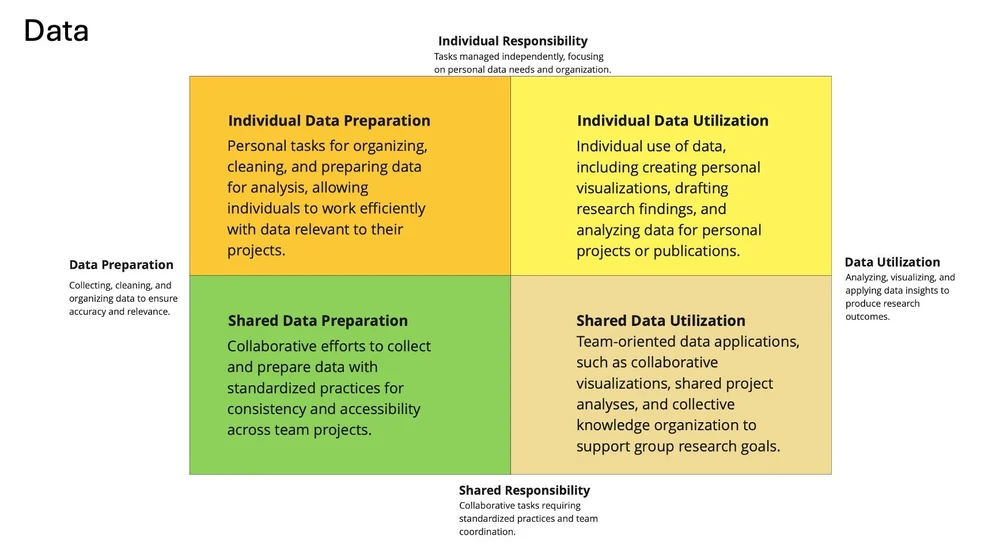 JTBD_Data_Matrix.jpg