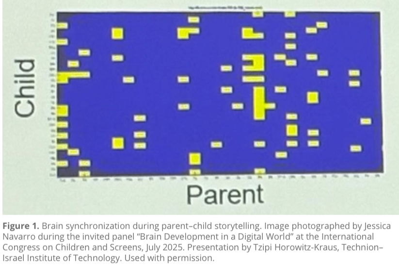The Cost of Partial Presence: Designing for Connection