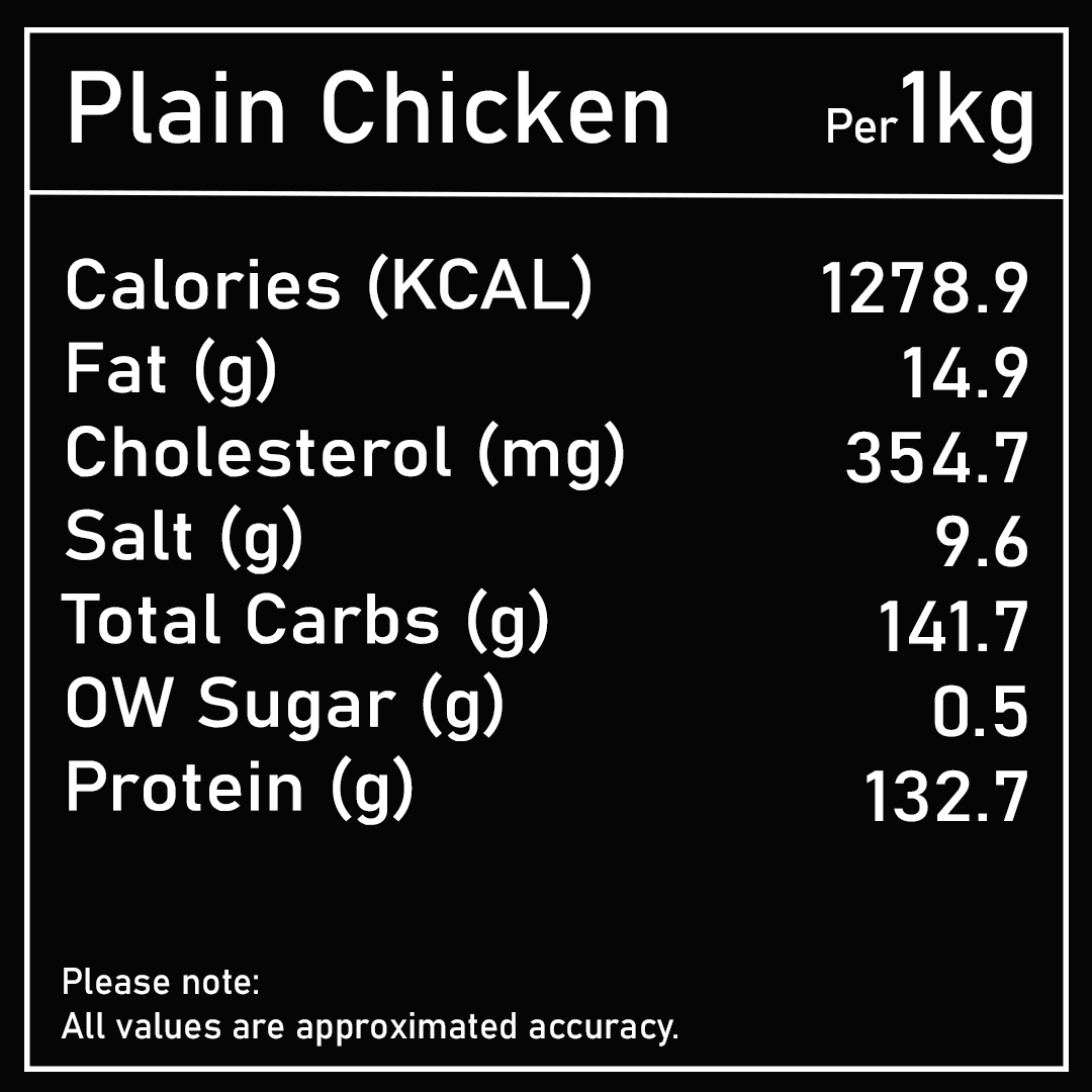 Plain Chicken.png