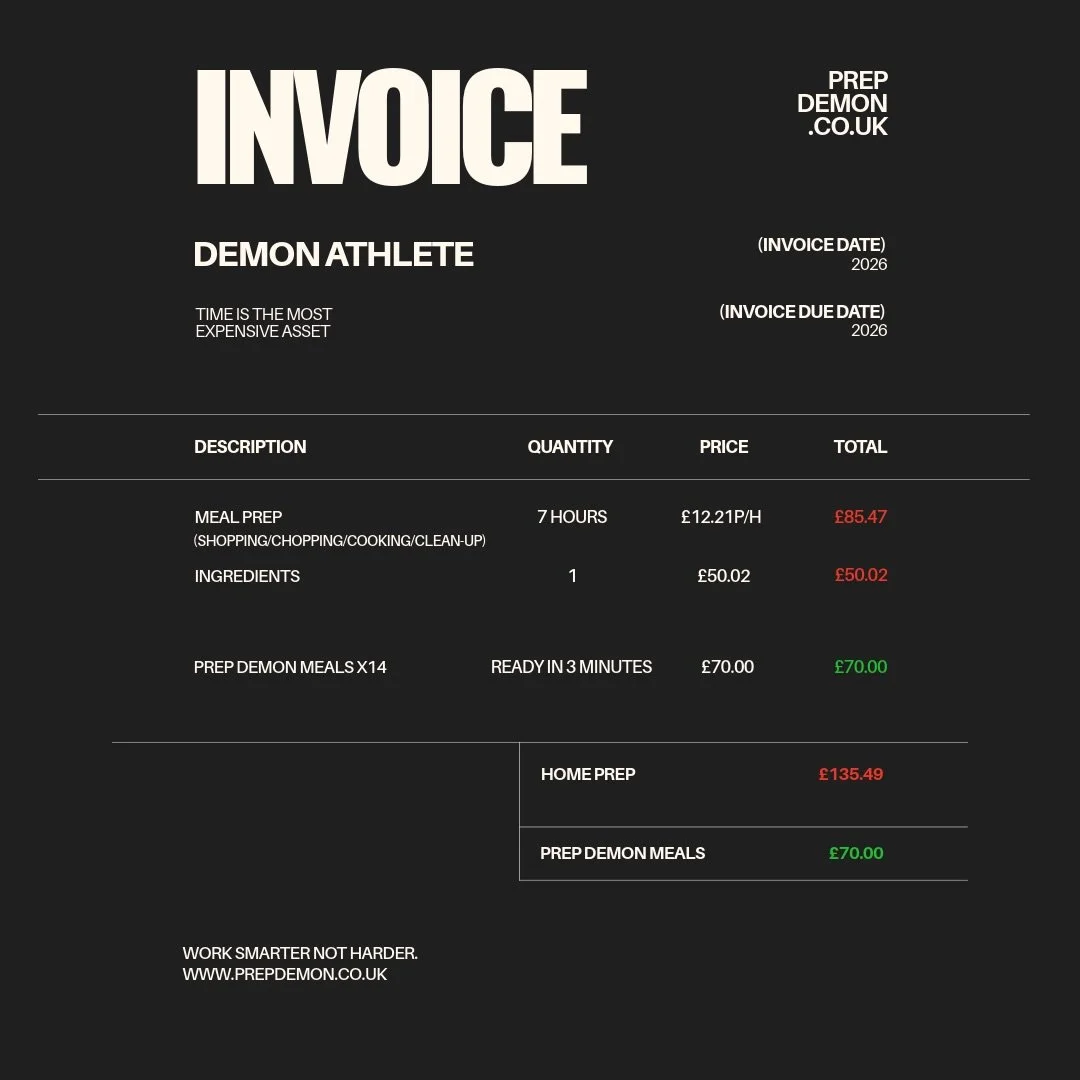 I&rsquo;d say it&rsquo;s worth it just not having to wash up. Order before 7pm Sundays. #meal #mealprepsunday #invoice #2026 #mealprepservice