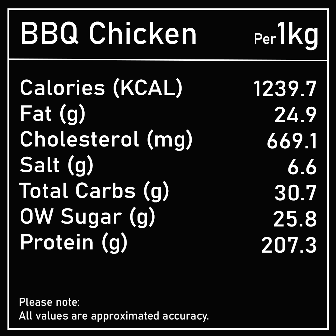 BBQ Chicken.png