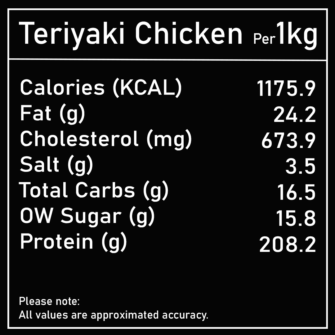 Teriyaki Chicken.png