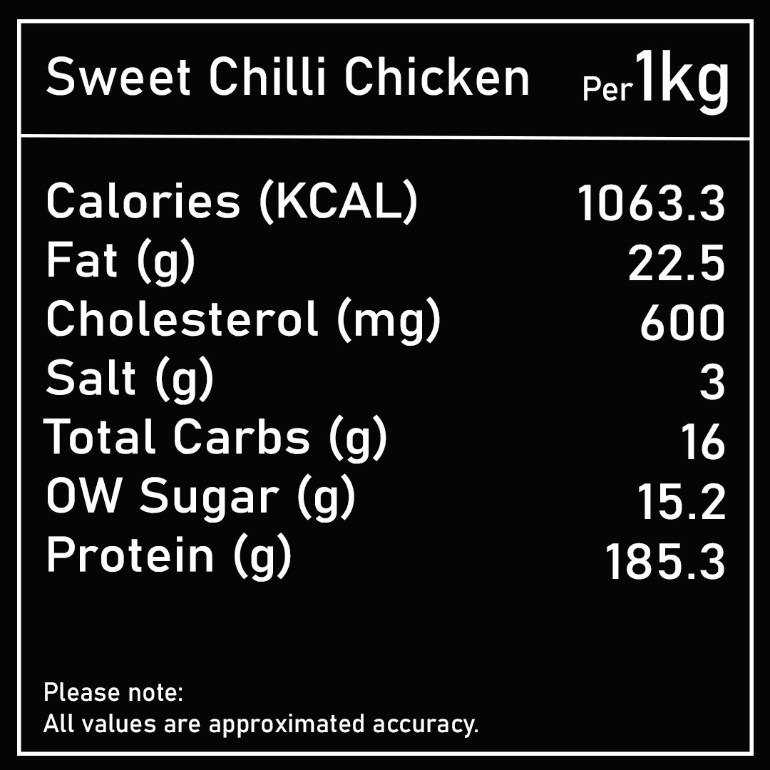 Sweet Chilli Chicken.png