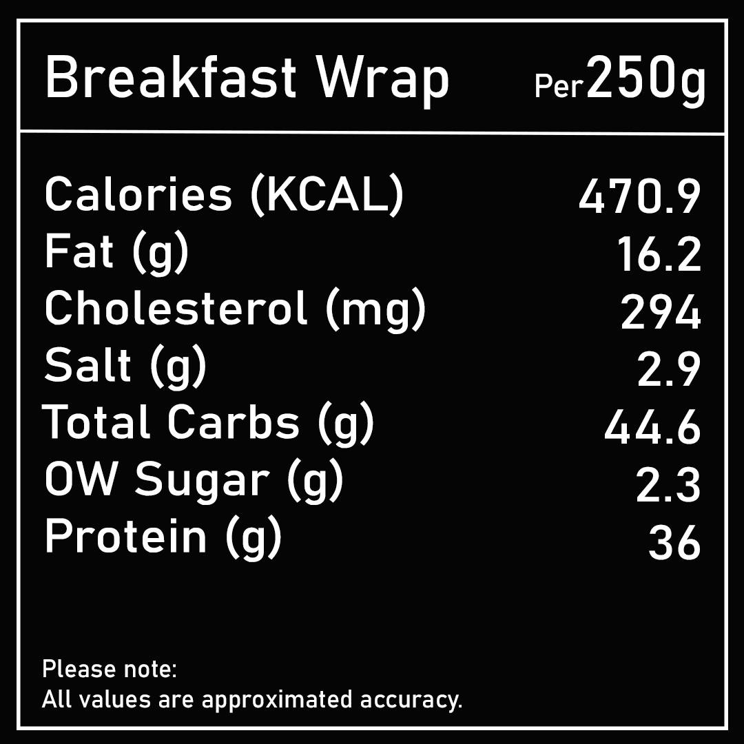 Breakfast Wrap.png