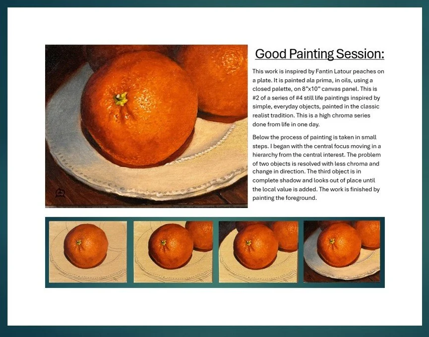 A series of images showing the process of painting oranges on a canvas, inspired by Fantin Latour peaches, starting from an outline to detailed, realistic orange paintings.