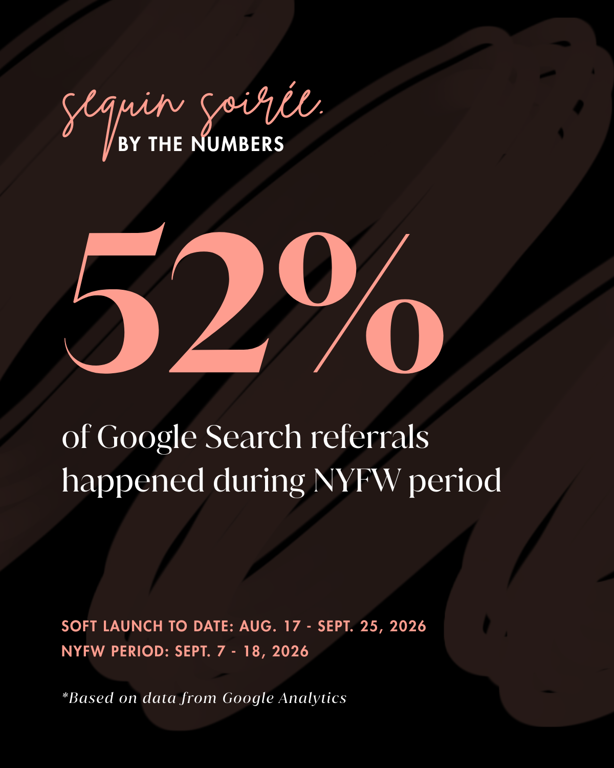 sable-williams_sequin-soiree_by-the-numbers_nyfw-ss27_4.png