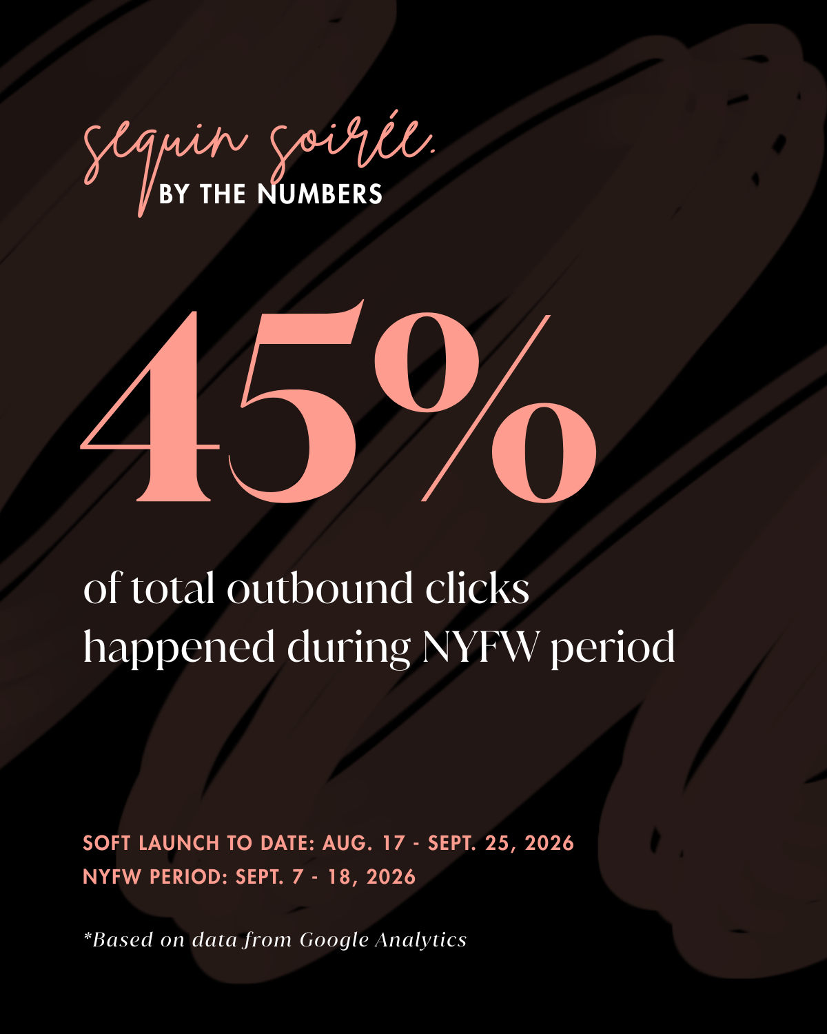 sable-williams_sequin-soiree_by-the-numbers_nyfw-ss27_2.png