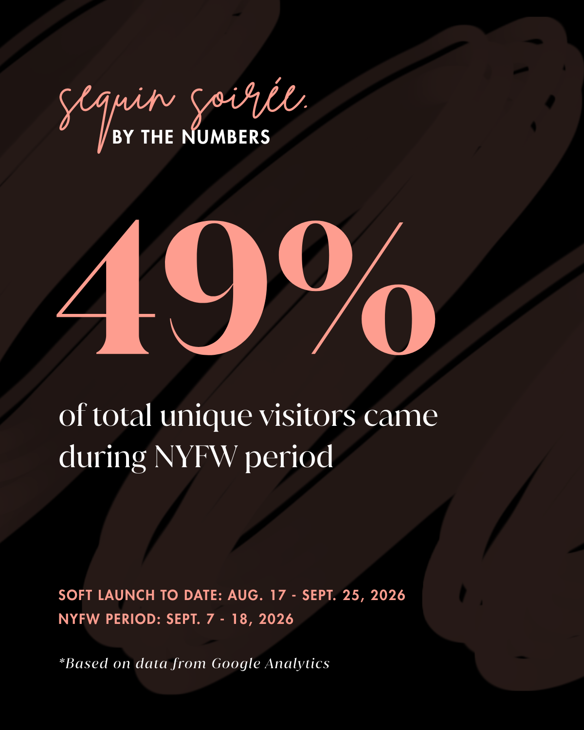 sable-williams_sequin-soiree_by-the-numbers_nyfw-ss27_1.png