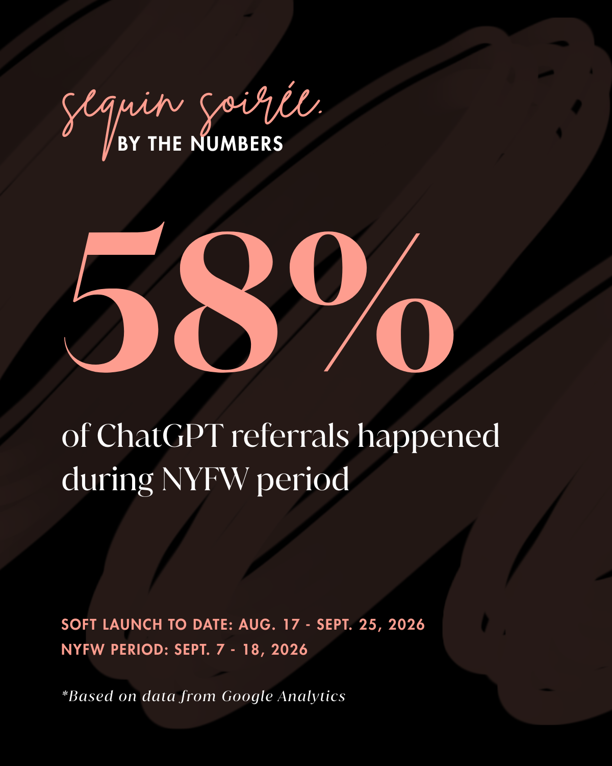 sable-williams_sequin-soiree_by-the-numbers_nyfw-ss27_3.png