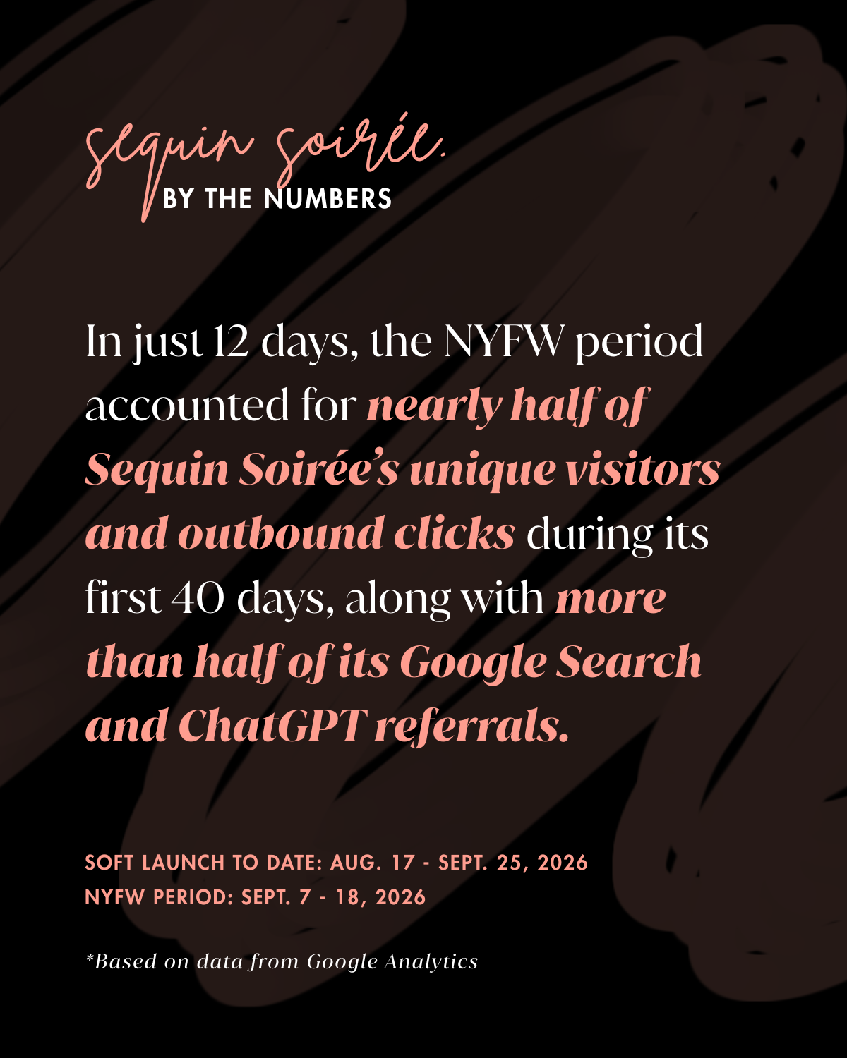 sable-williams_sequin-soiree_by-the-numbers_nyfw-ss27_5.png