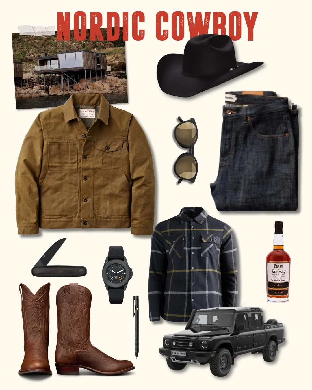 This week we&rsquo;re heading across the fjords to Stormolla, a remote island off the coast of Norway, home to a seriously cool off-grid cabin called &lsquo;The Vipp Guesthouse&rsquo;. 🏠

What am I packing in the duffel? 🧳

A waxed Filson jacket, T