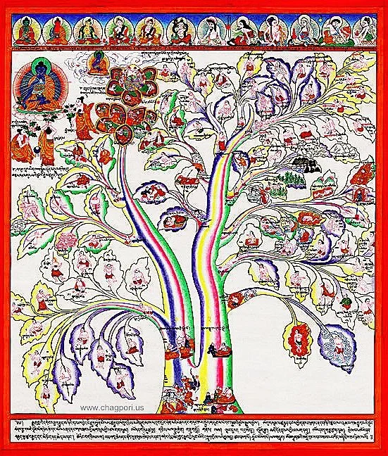 Root tantra  Chagpori US.jpg
