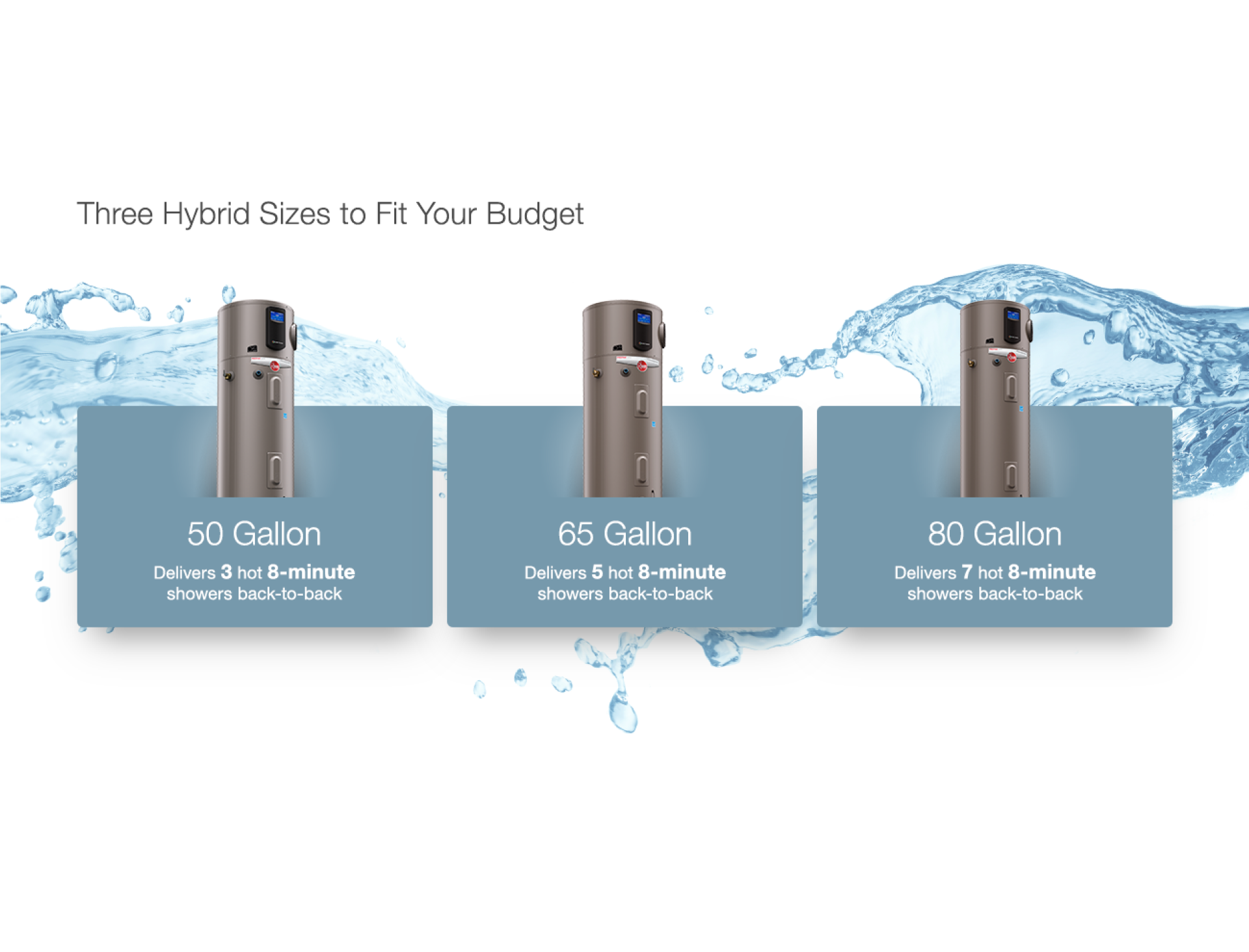Design System - Product Sizing