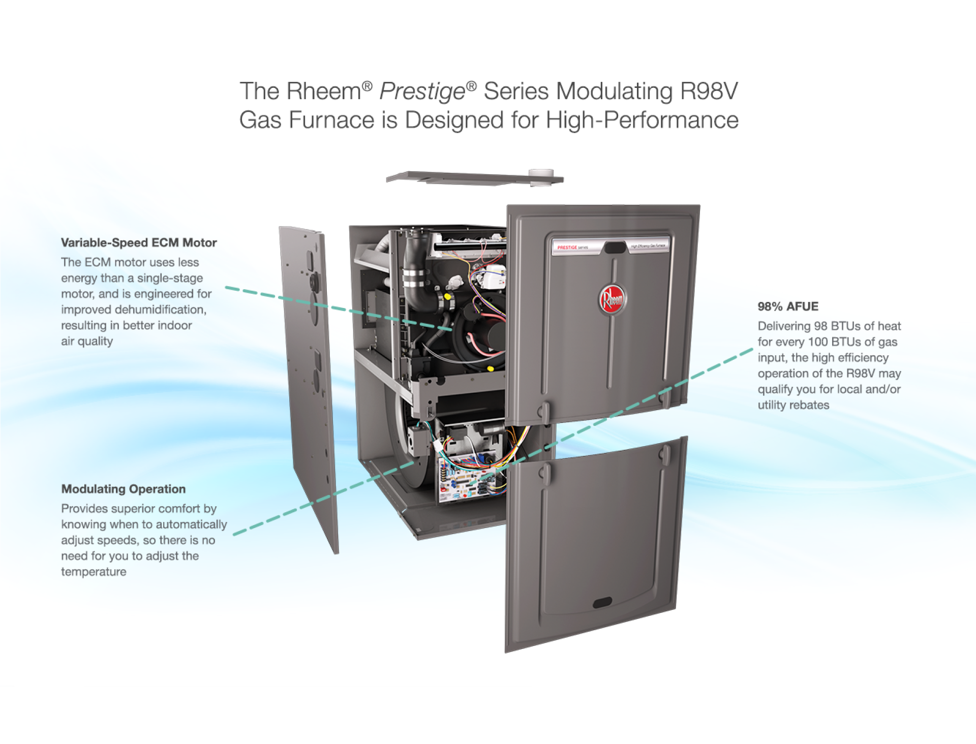 Design System - Product Features