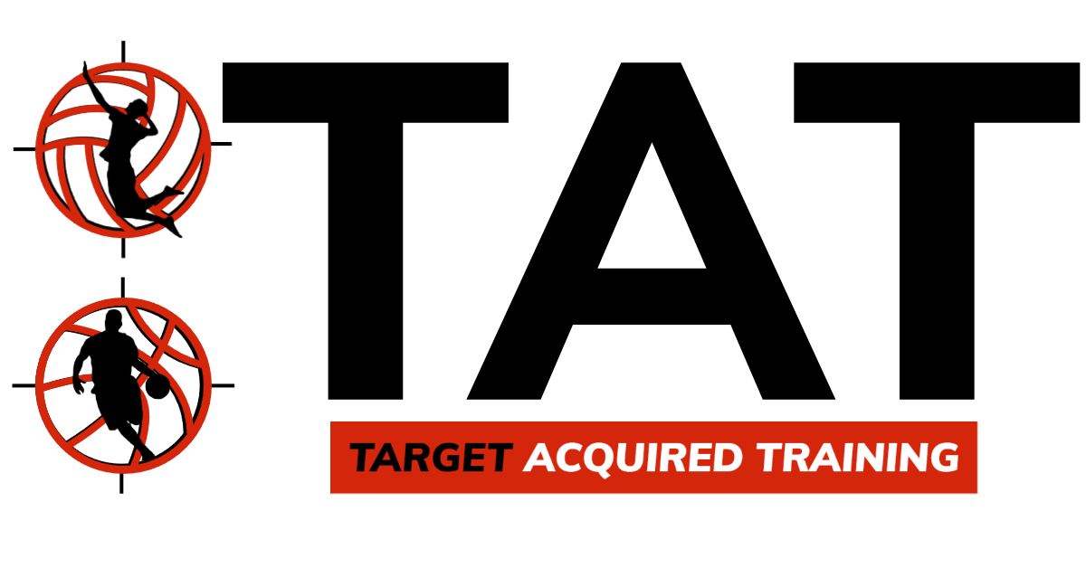 Target Acquired Training