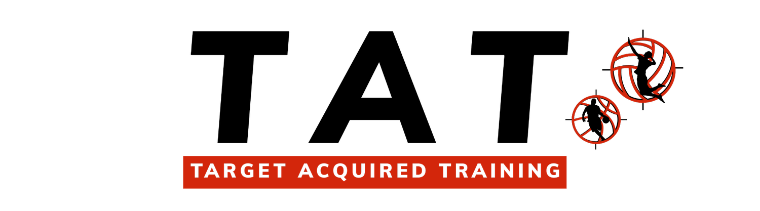 Target Acquired Training