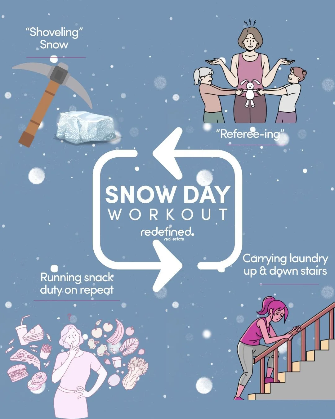 Today&rsquo;s workout ❄️⁠
✔️ Shoveling snow⁠
✔️ Breaking up sibling disputes⁠
✔️ Sprinting to the snack cabinet⁠
✔️ Cleaning up mystery spills⁠
✔️ Carrying laundry (again)⁠
✔️ Emotional endurance training⁠
⁠
Repeat all exercises every 15 minutes for 