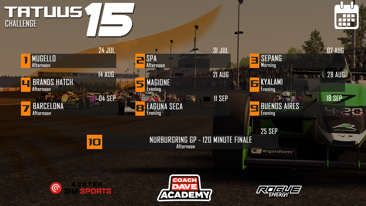 Phoenix SimSport Kicks Off Season 15 Tatuus Challenge with Full Grid at Mugello