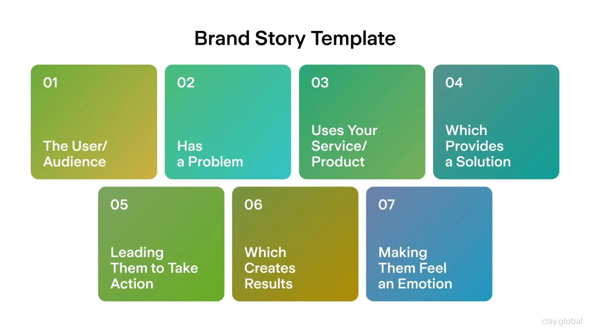 19. Update Your Brand Story