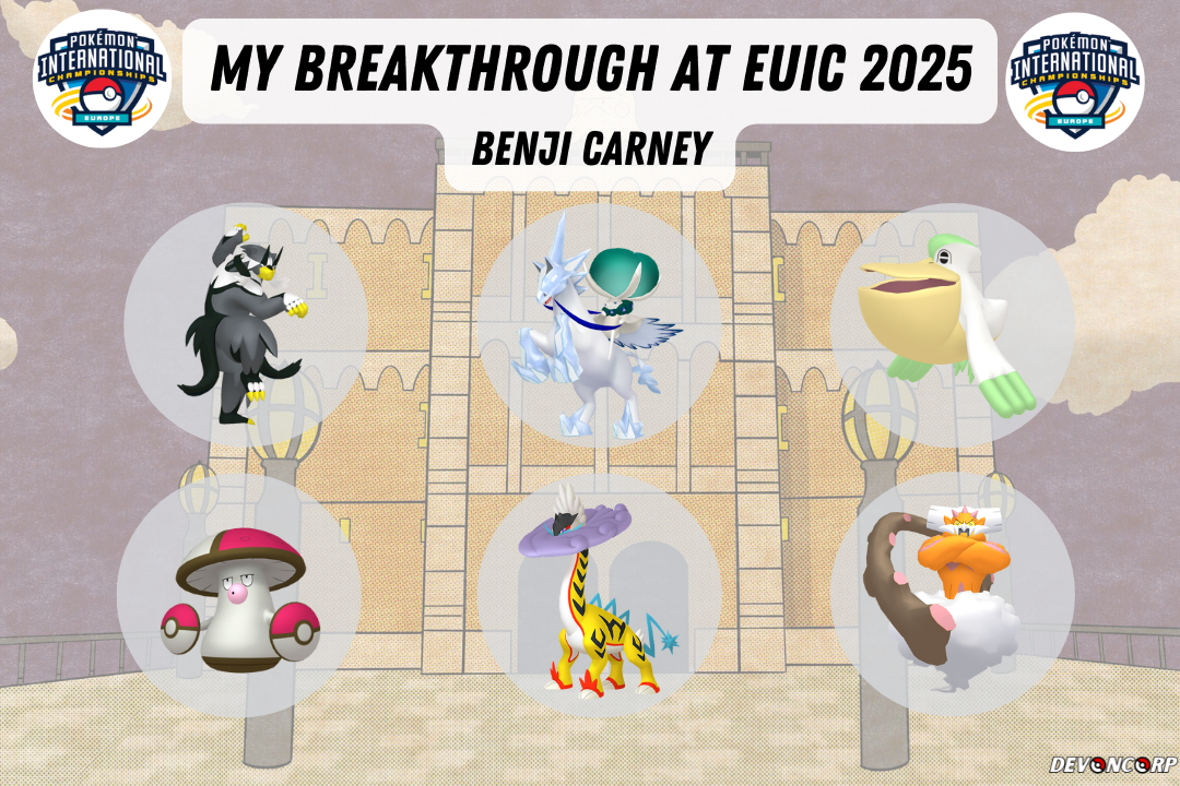 Team Reports and Pokemon Spotlights — DevonCorp