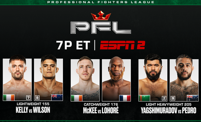 Full card announced for PFL Belfast on April 16