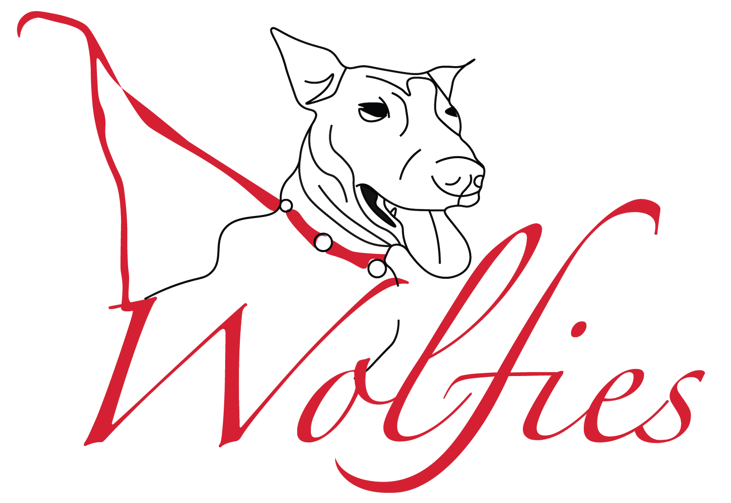 Wolfies Dog Training and Rehabilitation Perth