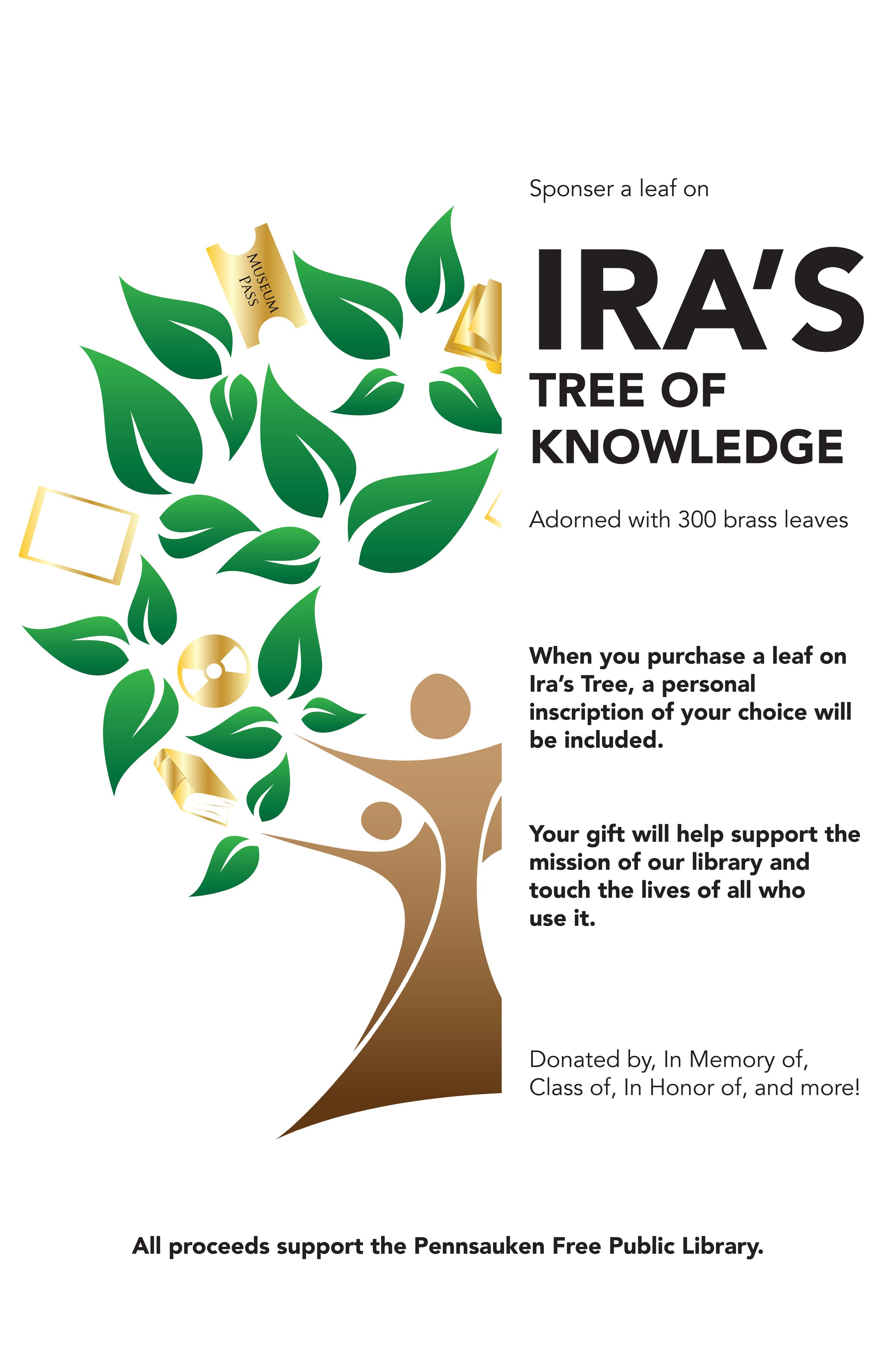 IRAs_tree-03.jpg